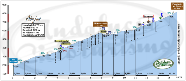 DCA4D767-22E6-4630-ABF0-82FFBC1DEA64